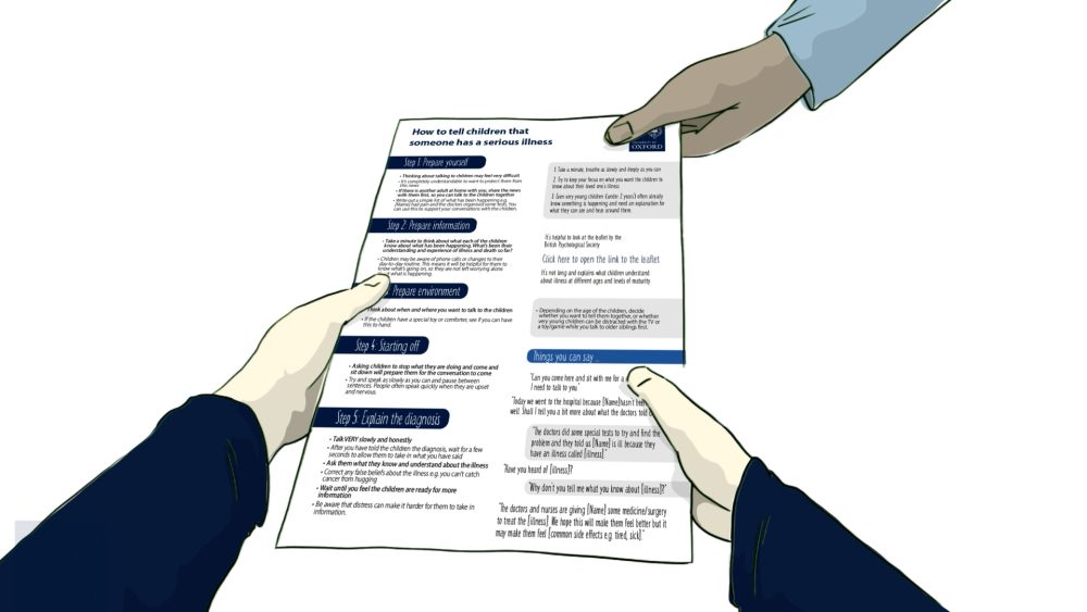 A clip from the healthcare prectioner film that delivers the steps involved in helping patients explain their ilness to a child. There are three hands holding a leaflet